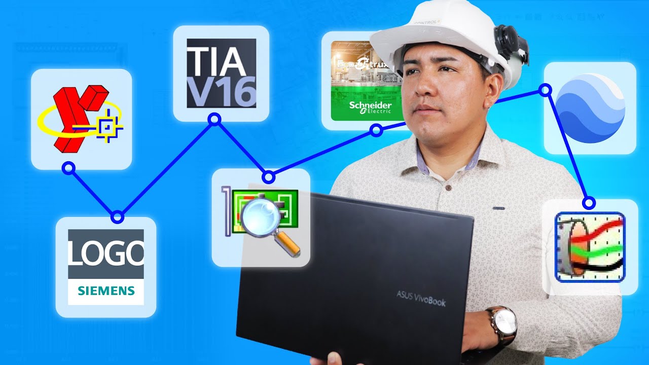 Optimización del Control de Sistemas Eléctricos en la Industria