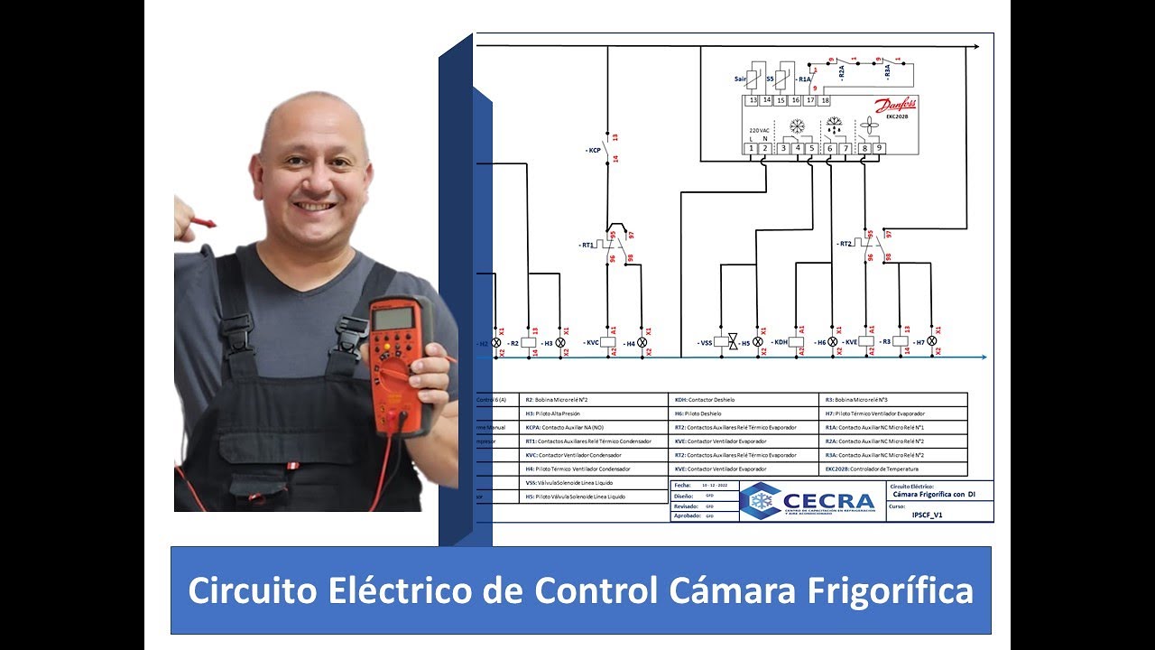 Optimización de la Inspección de Tableros Eléctricos en Frío Industrial