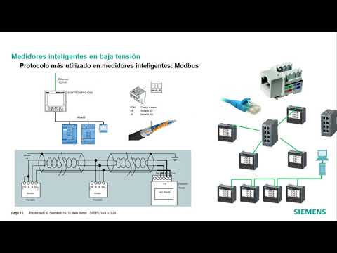 Optimización del Control de Consumo Energético en la Industria