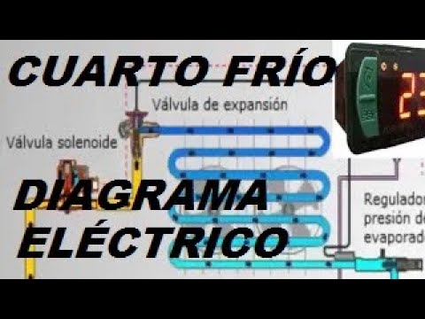 Optimización del Control de Temperatura Eléctrico en Frío Industrial