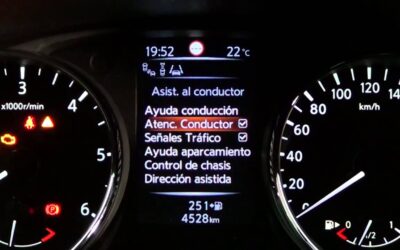 Optimización del Cuadro Eléctrico de Distribución para Control de Luminosidad